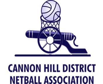 Cannon Hill District Netball Association